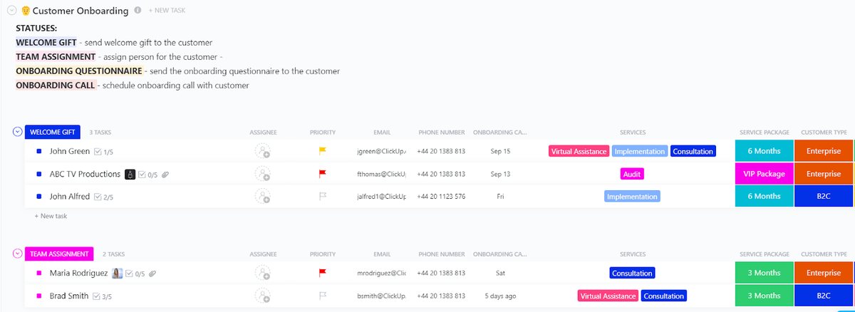 A well organized delivery board: client work moving from brief to published